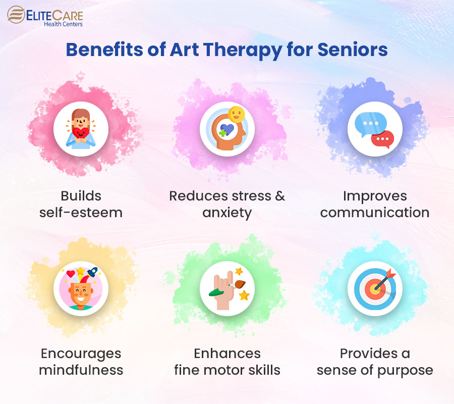 Benefits of Art Therapy for Seniors