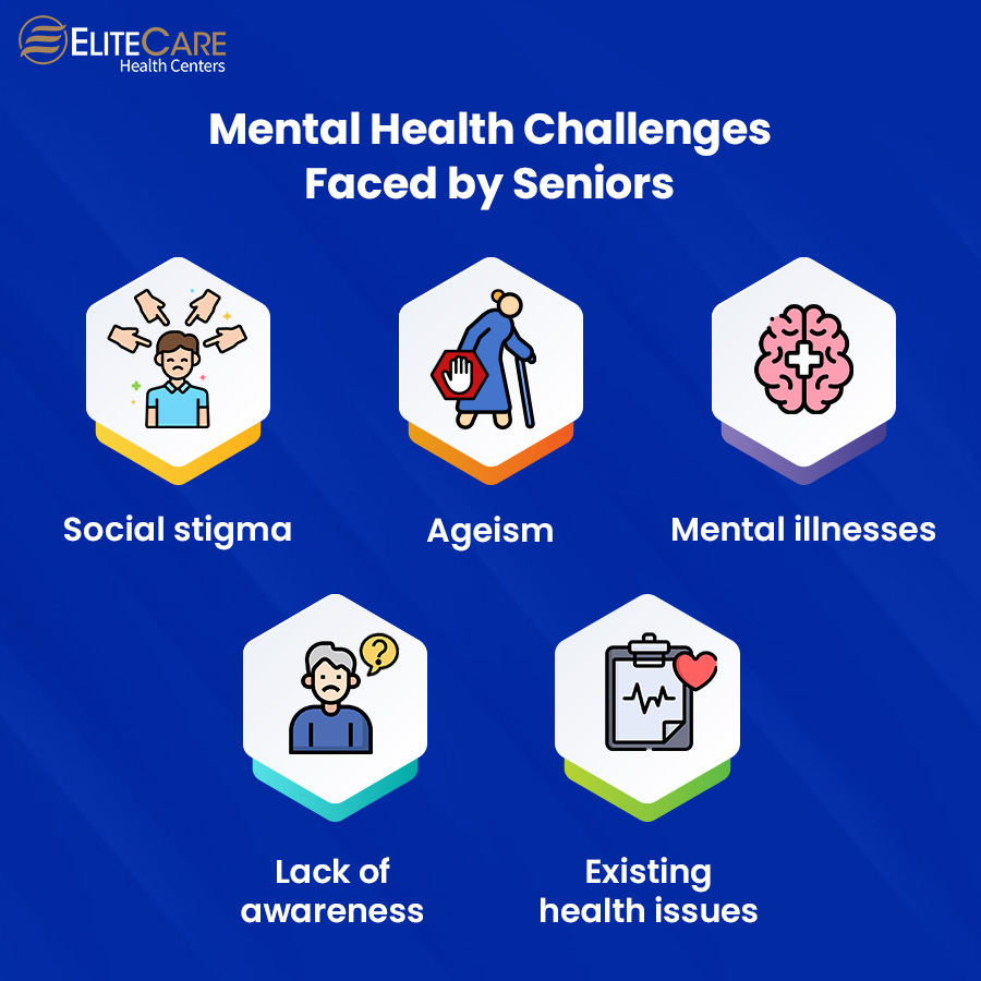 Mental Health Challenges Faced by Seniors