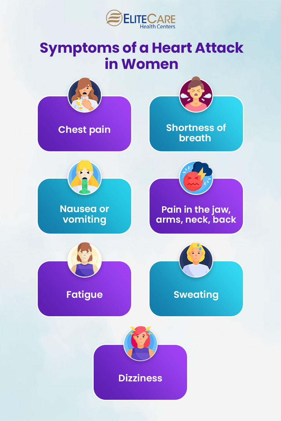 Symptoms of Heart Attack in Women