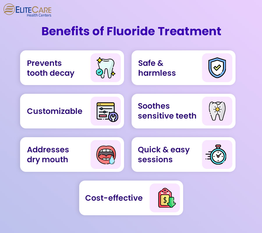 Benefits of Fluoride Treatment