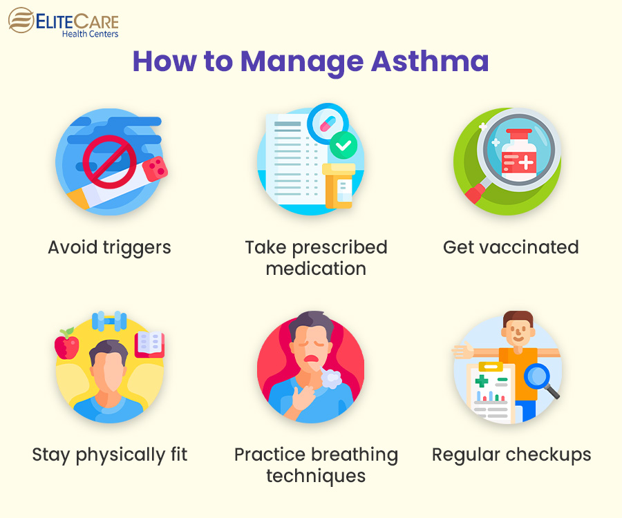 How to Manage Asthma