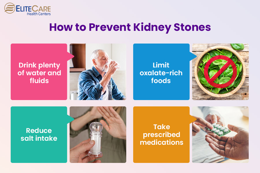 How to Prevent Kidney Stones