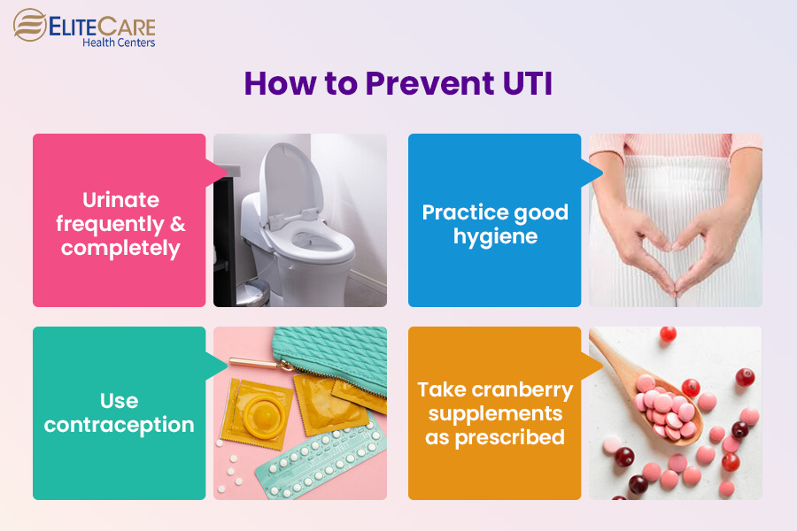 How to Prevent UTI