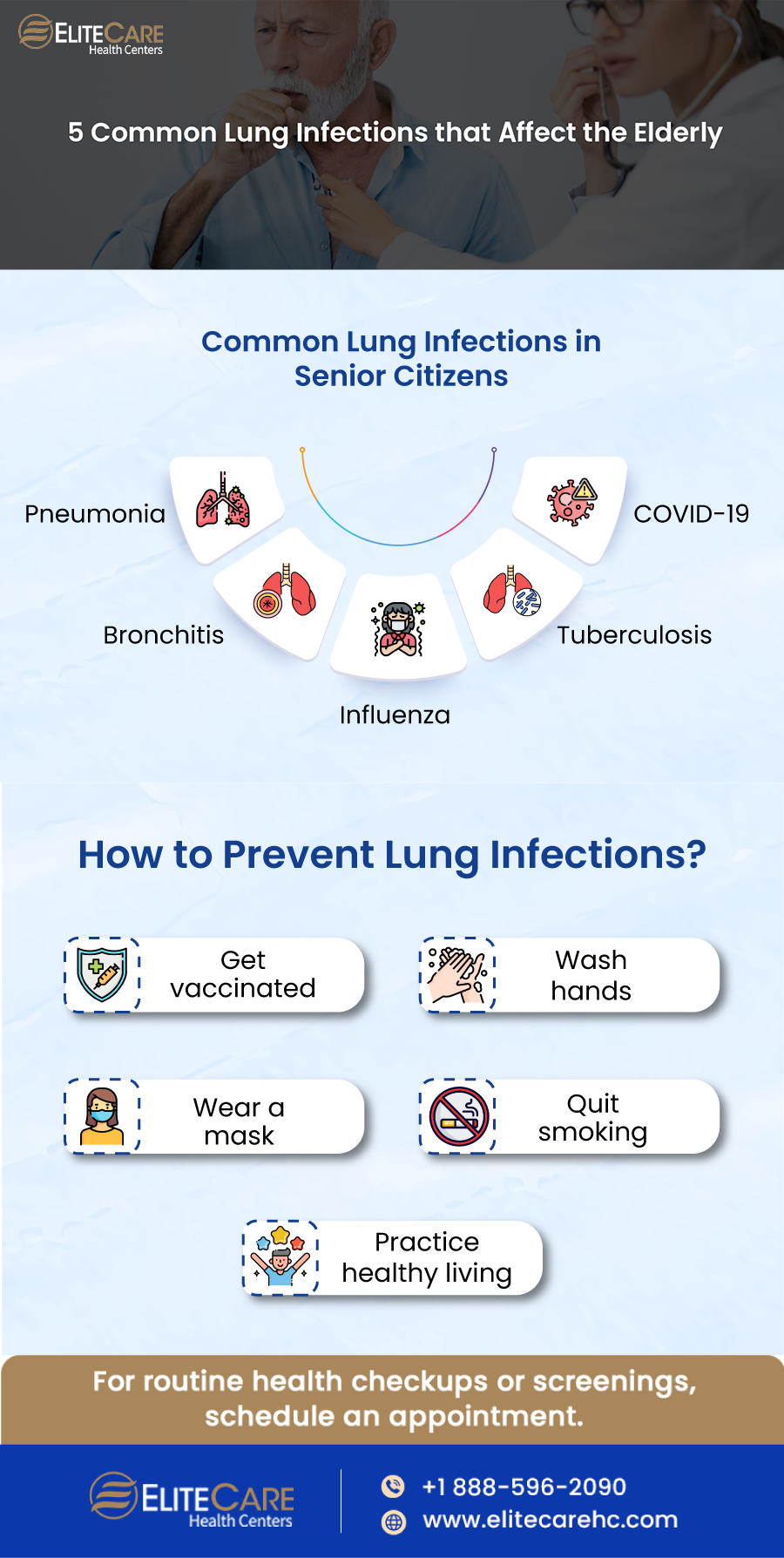 5 Common Lung Infections that Affect the Elderly | Infographic