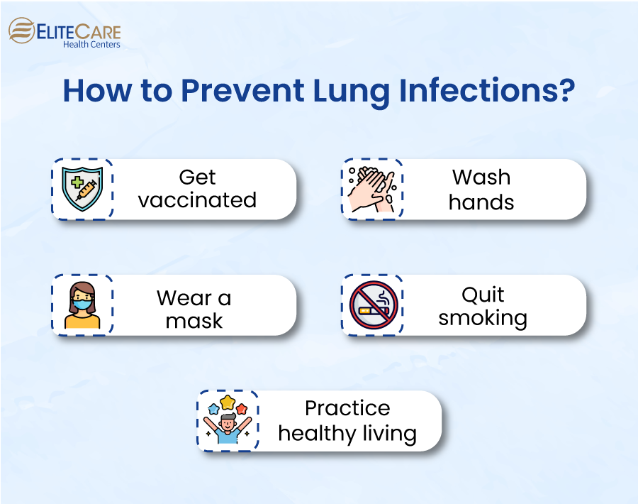 How to Prevent Lung Infections?