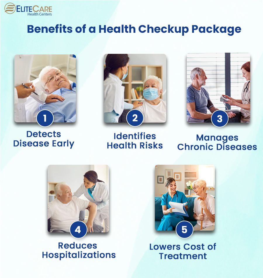 Benefits of a Health Checkup Package