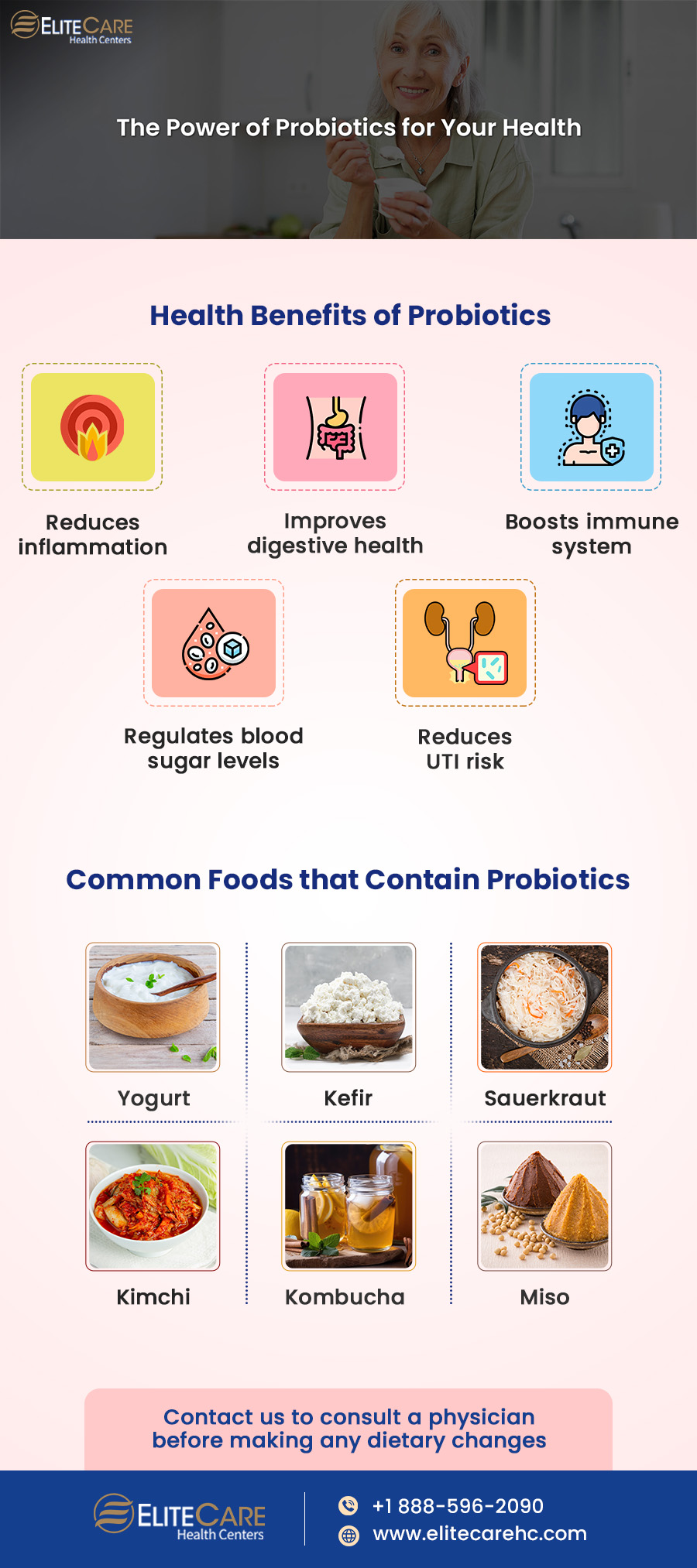 The Power of Probiotics for Your Health | Infographic