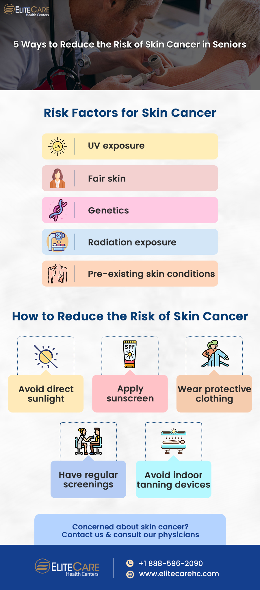 5 Ways to Reduce the Risk of Skin Cancer in Seniors | Infographic
