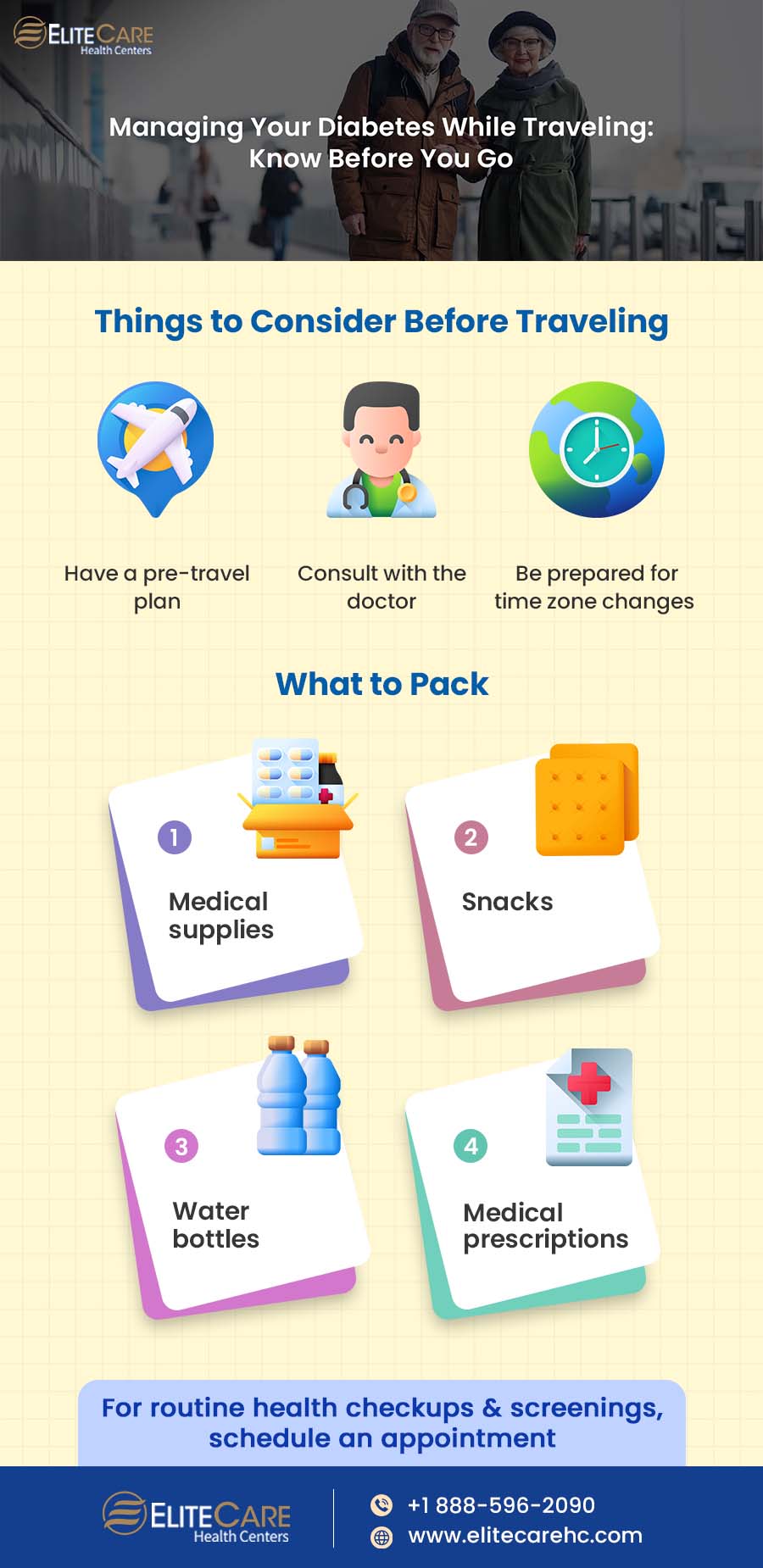 Managing Your Diabetes While Travelling | Infographic