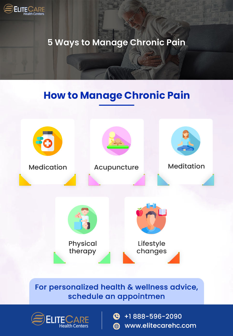 5 Ways to Manage Chronic Pain | infographic