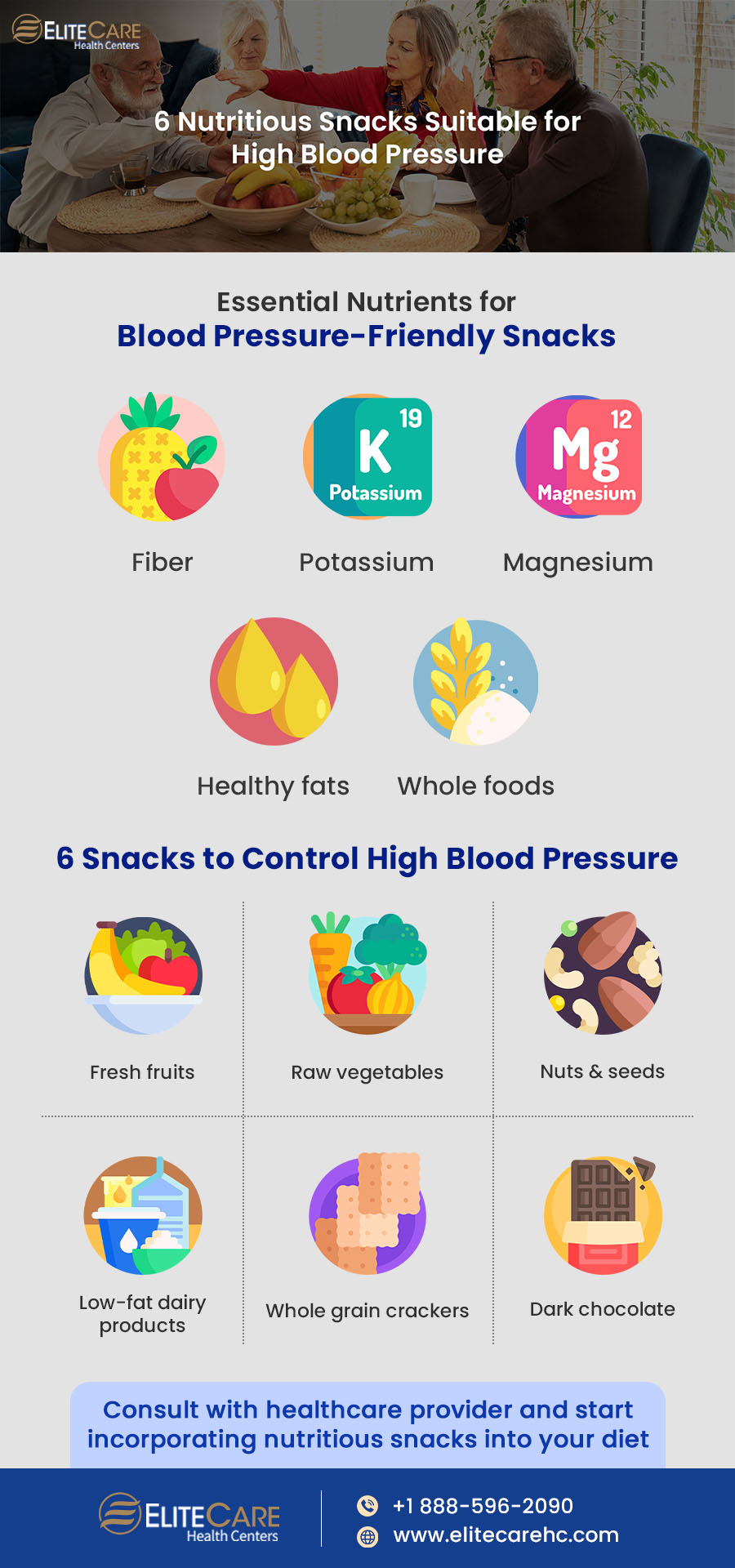 6 Nutritious Snacks Suitable for High Blood Pressure | Infographic