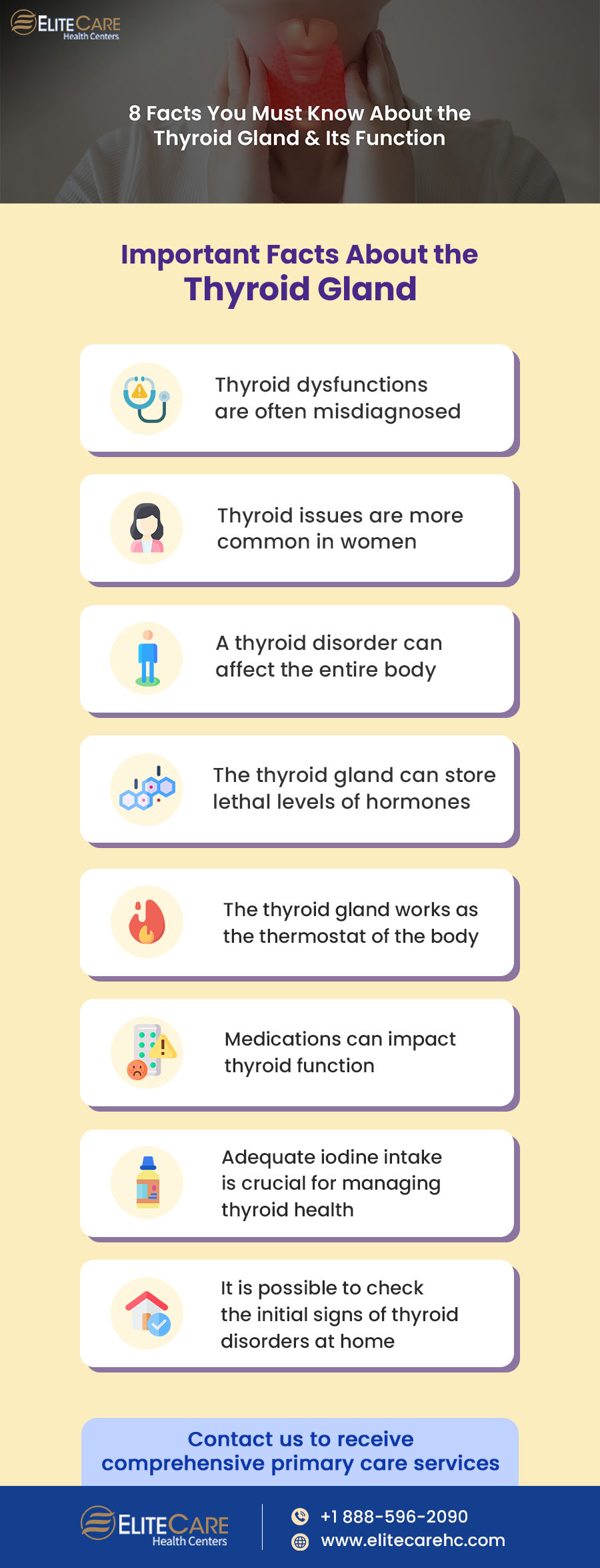 8 Facts You Must Know About the Thyroid Gland & Its Function | infographic
