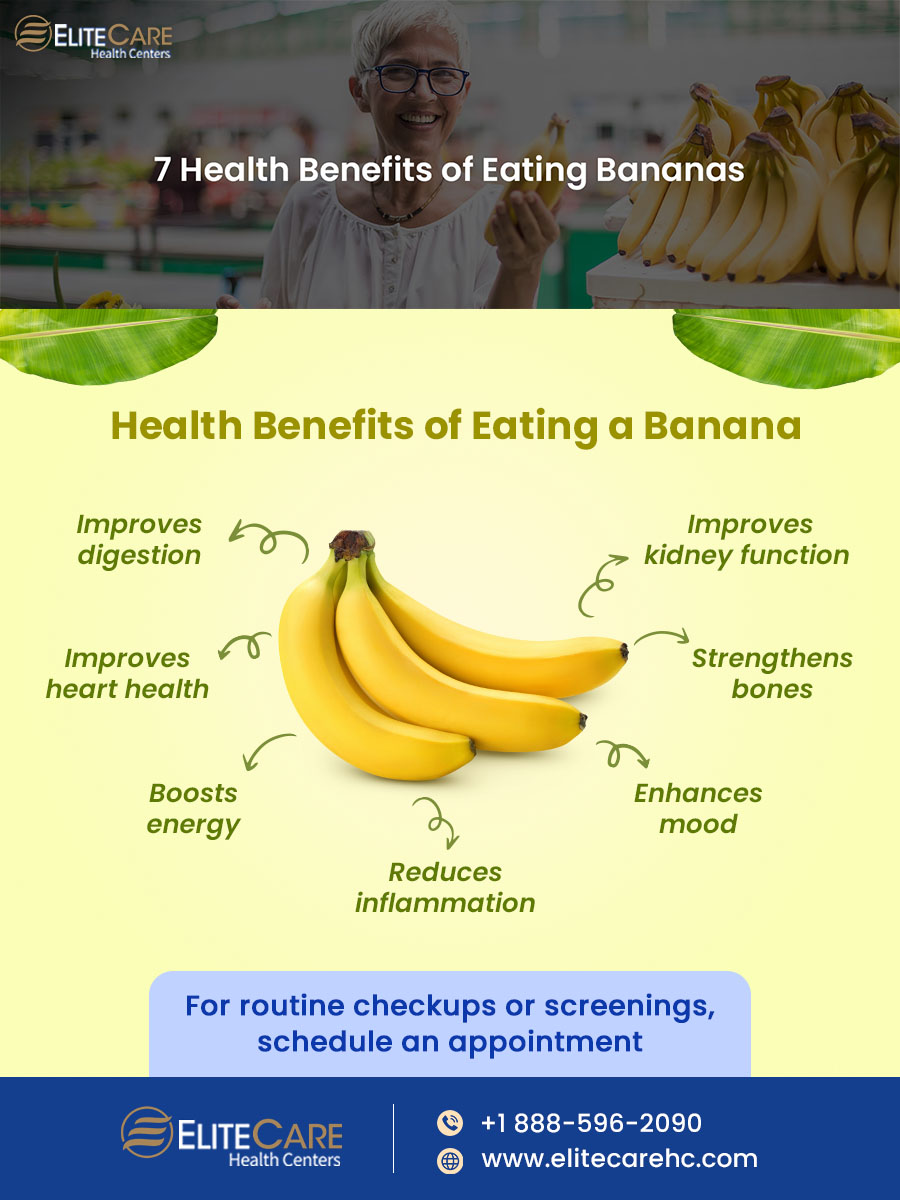 7 Health Benefits of Eating Bananas | Infographic