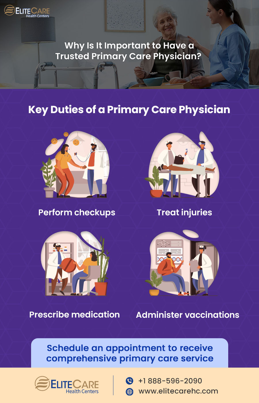 Why is it Important to Have a Trusted Primary Care Physician? | Infographic