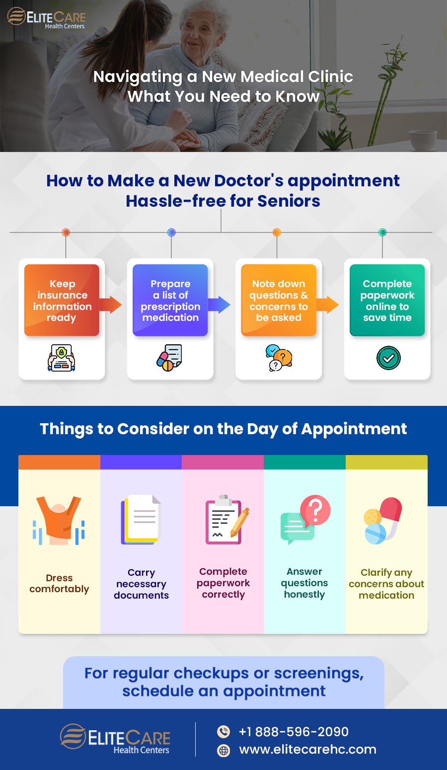 Navigating a New Medical Clinic What You Need to Know | Infographic