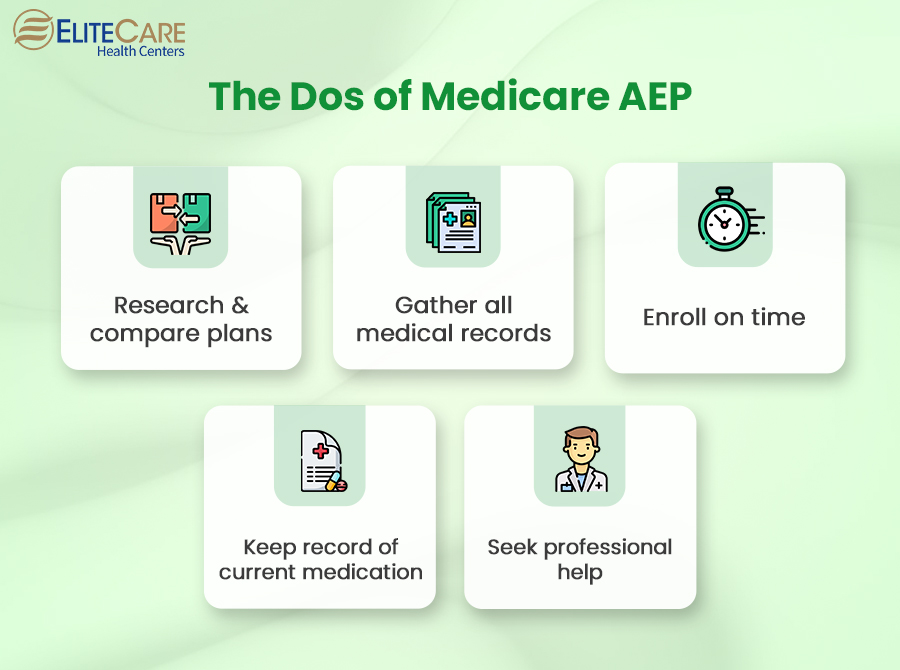 The Dos of Medicare AEP