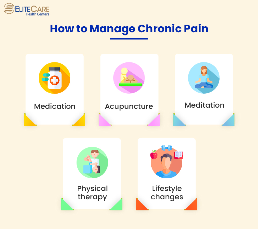 How to Manage Chronic Pain