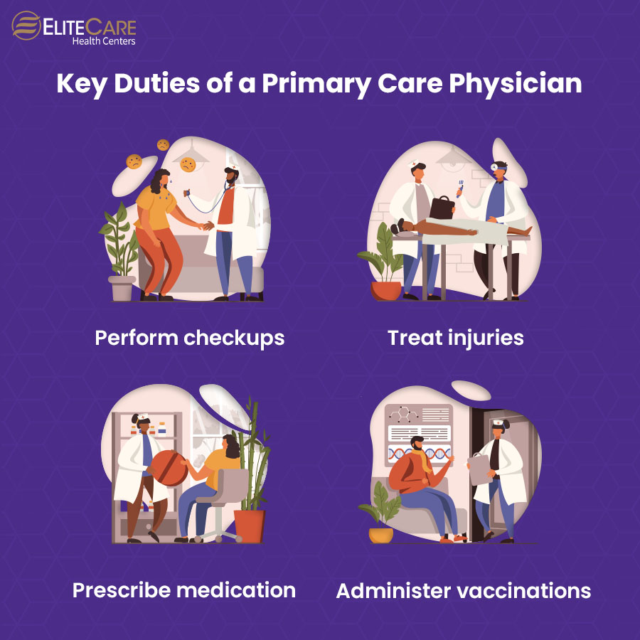 Key Duties of a Primary Care Physician