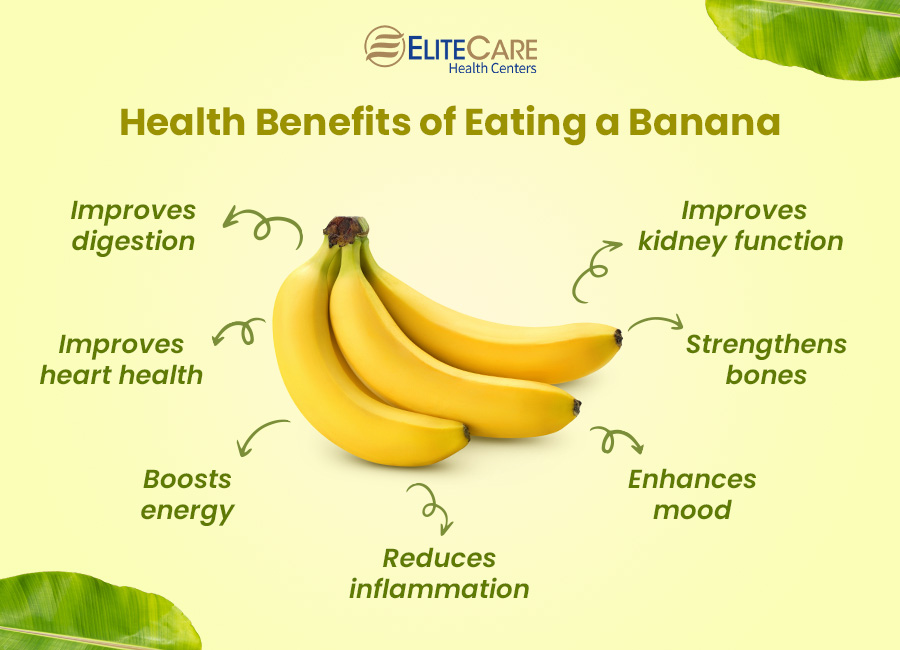 Health Benefits of Eating a Banana