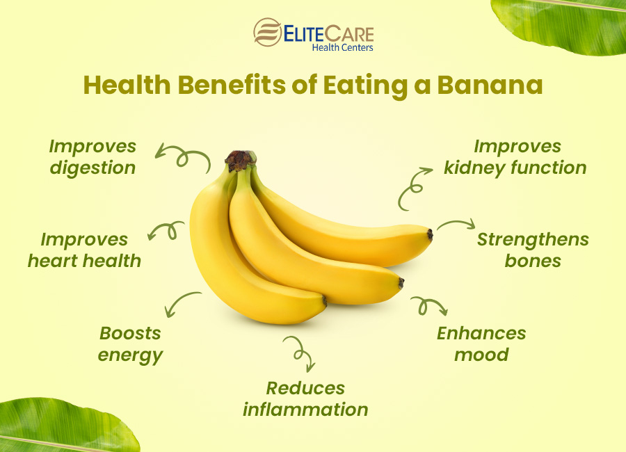 7 Health Benefits Of Eating Bananas EliteCare HC