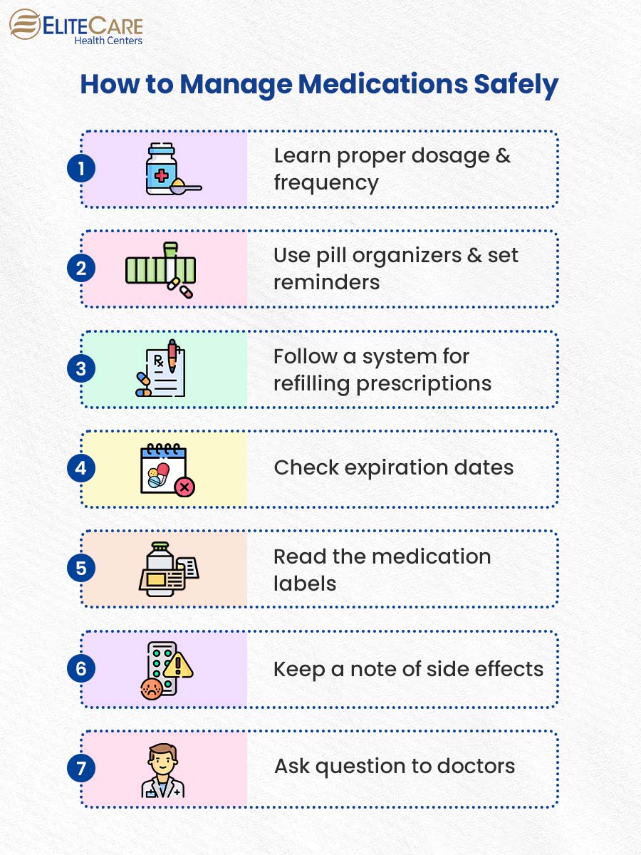 How to Manage Medications Safely