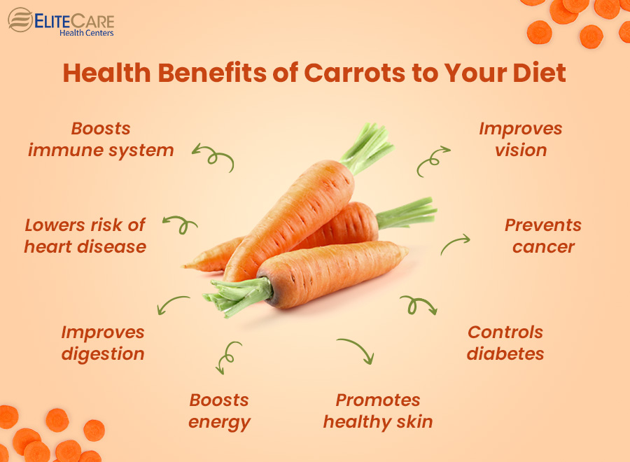 Health Benefits of Carrots to Your Diet