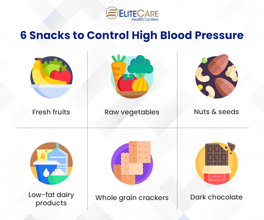 6 Heart Healthy Snacks For Managing High Blood Pressure EliteCare HC
