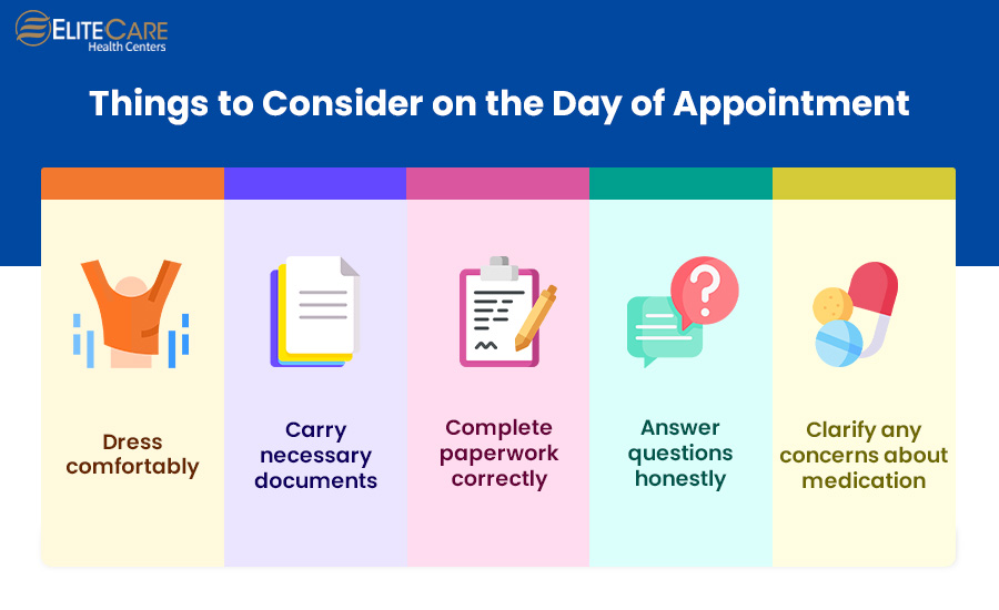 Things to Consider on the Day of Appointment