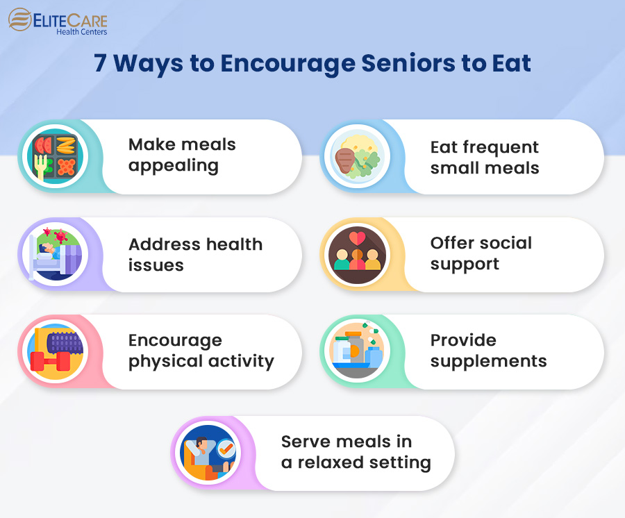 7 Ways to Encourage Seniors to Eat