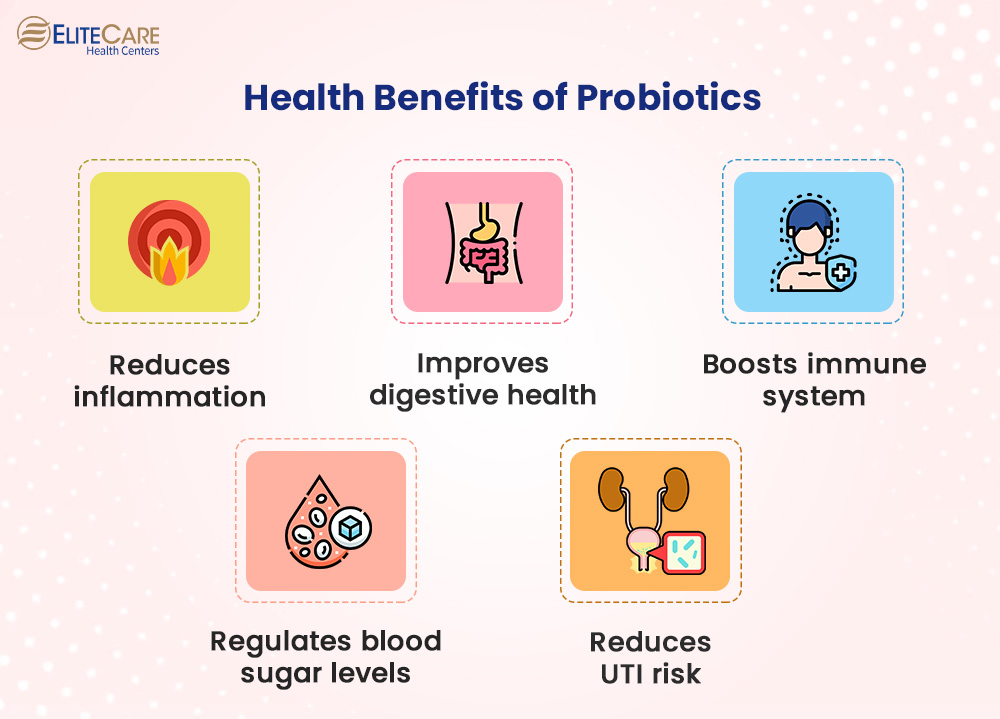 Health Benefits of Probiotics