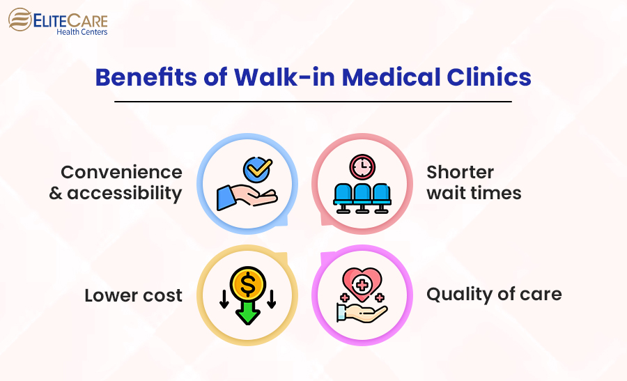 Benefits of Walk-in Medical Clinics