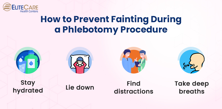 How to Prevent Fainting During a Phlebotomy Procedure