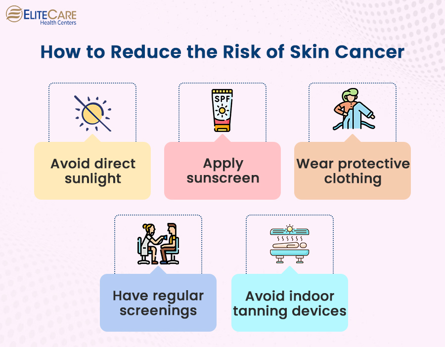How to Reduce the Risk of Skin Cancer