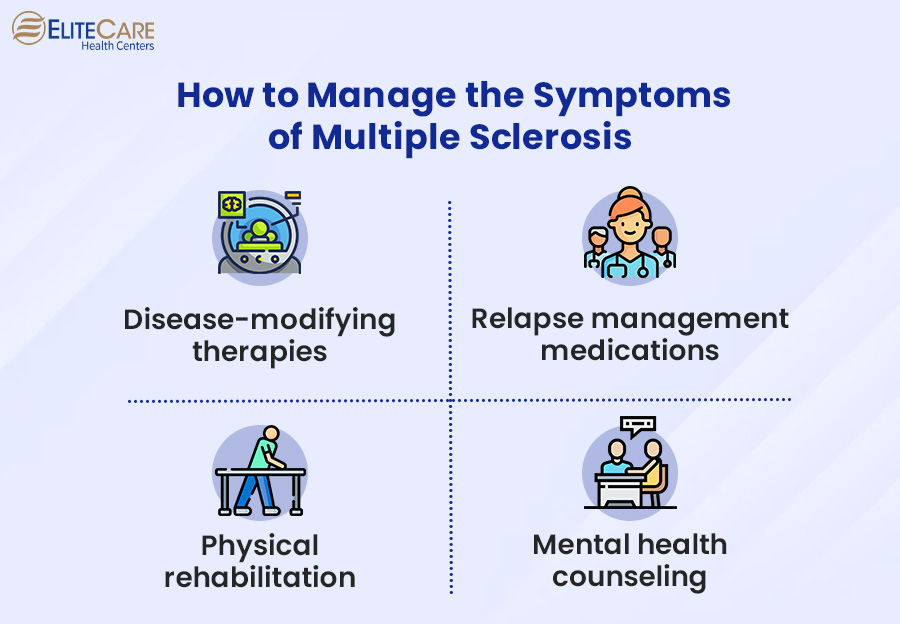 How to Manage the Symptoms of Multiple Sclerosis