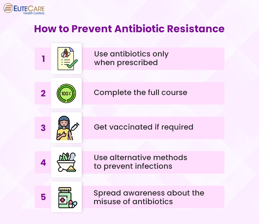 How to Prevent Antibiotic Resistance