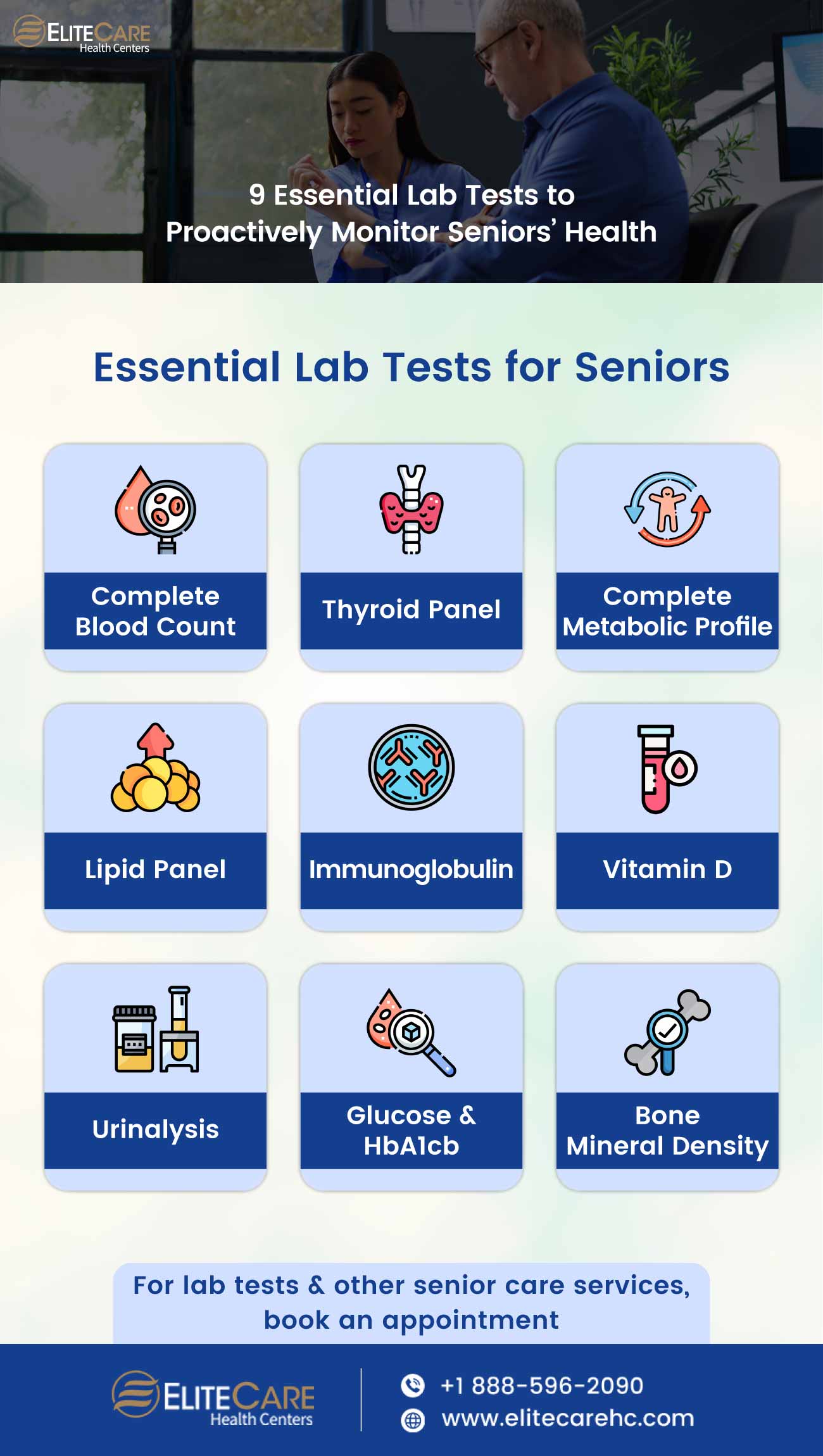9 Essential Lab Tests to Proactively Monitor Seniors Health | Infographic