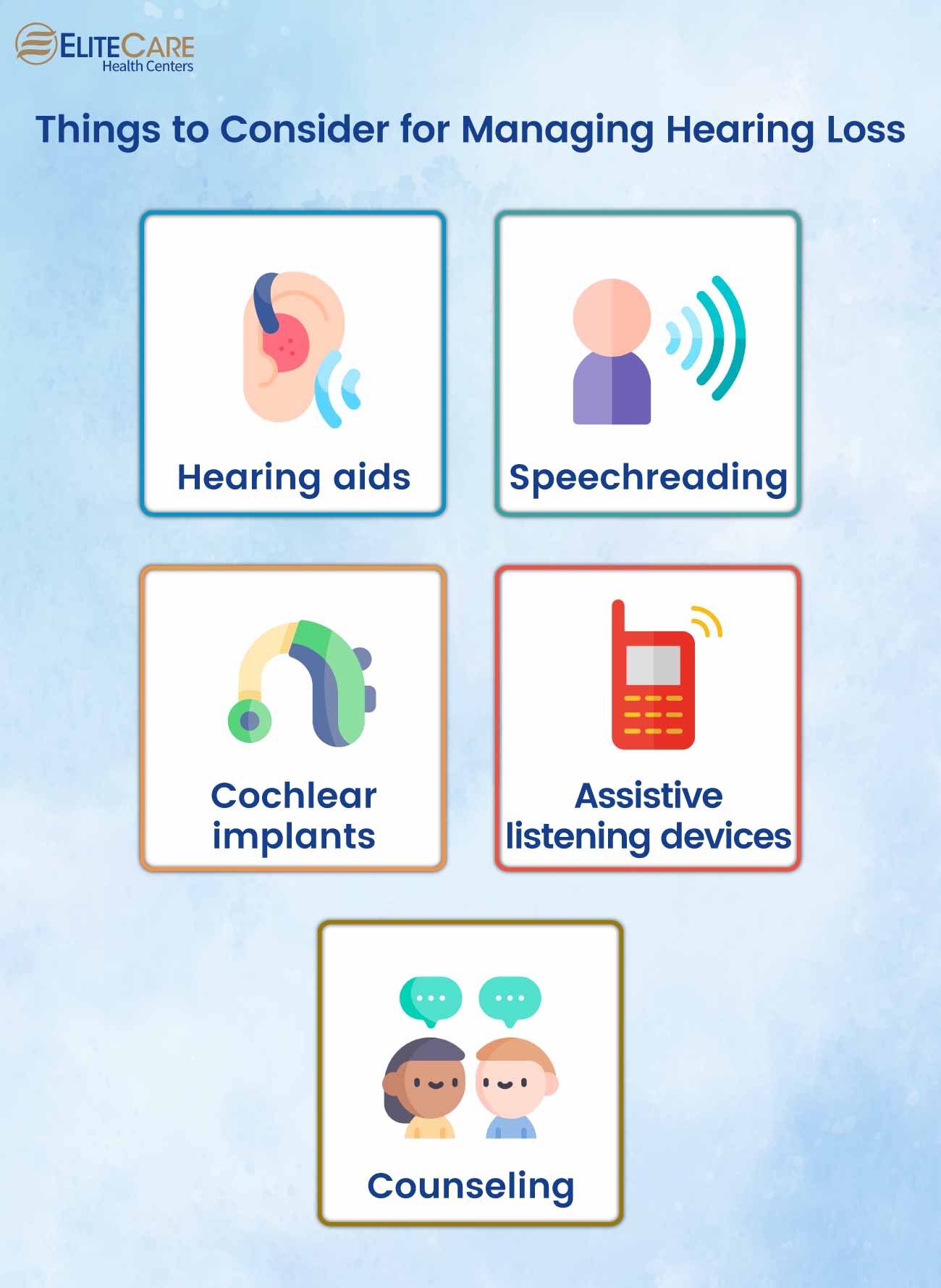 Things to Consider for Managing Hearing Loss