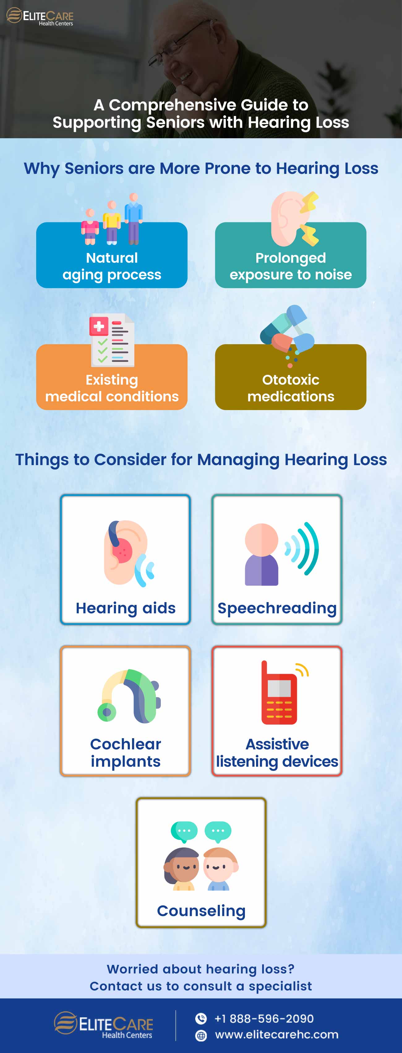 A Comprehensive Guide to Supporting Seniors with Hearing Loss | Infographic
