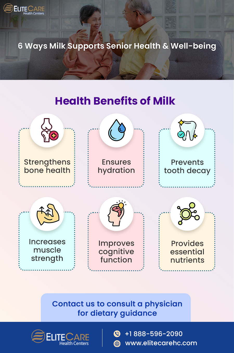 6 Ways Milk Supports Senior Health & Well-Being | Infographic