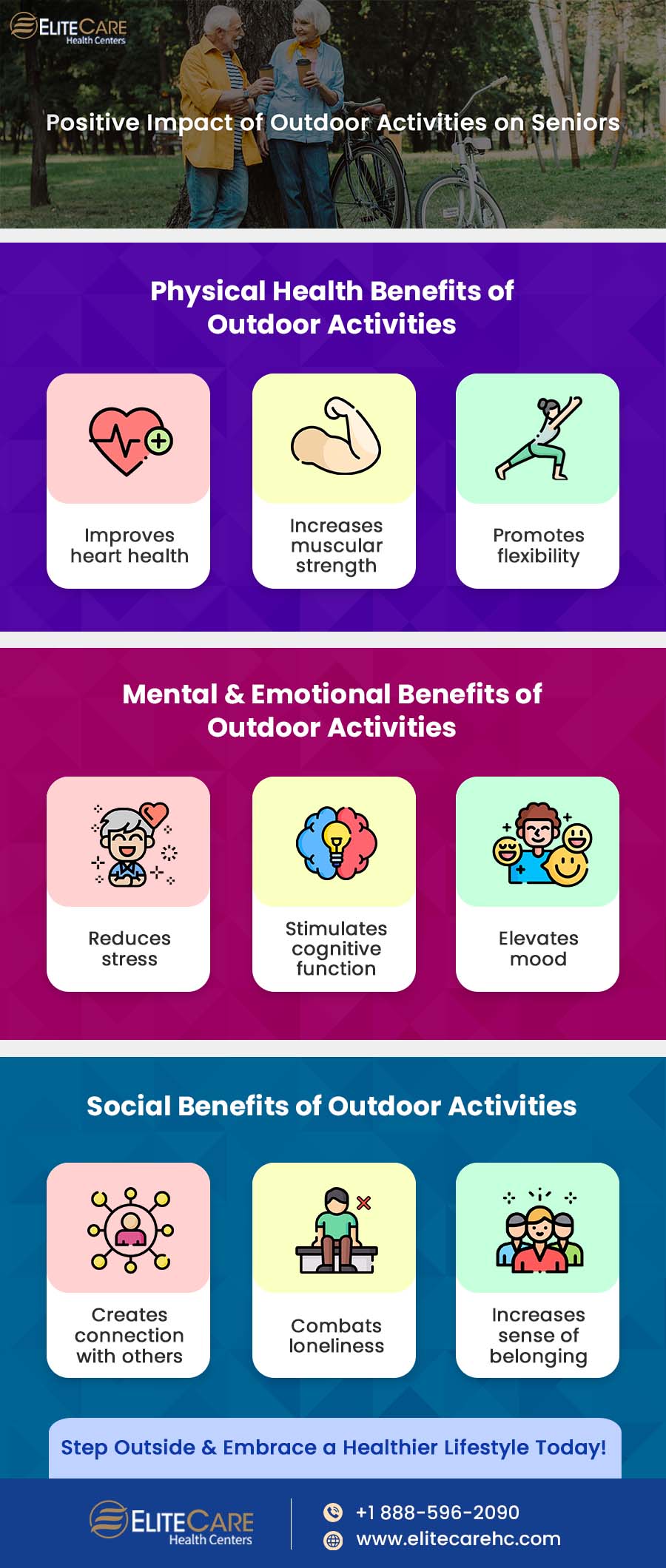 Positive Impact of Outdoor Activities on Seniors | Infographic