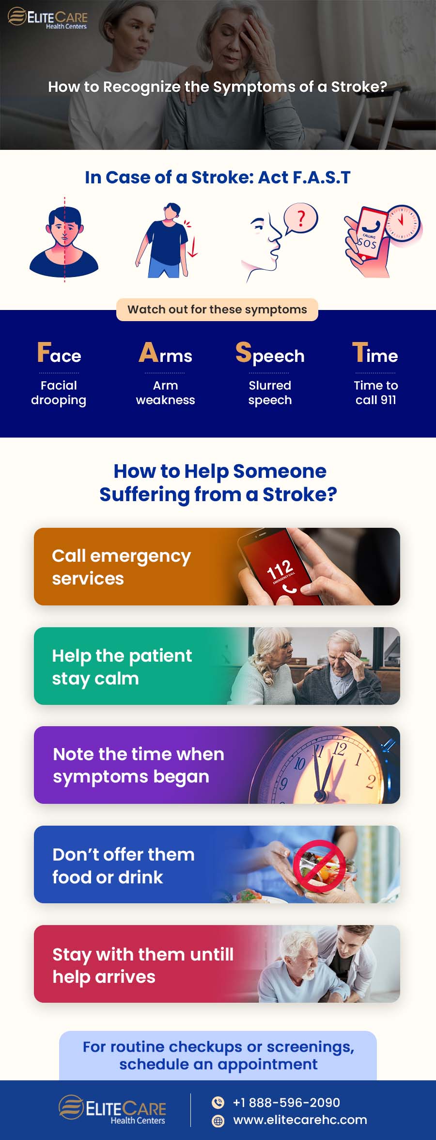 How to Recognize the Symptoms of a Stroke? | Infographic