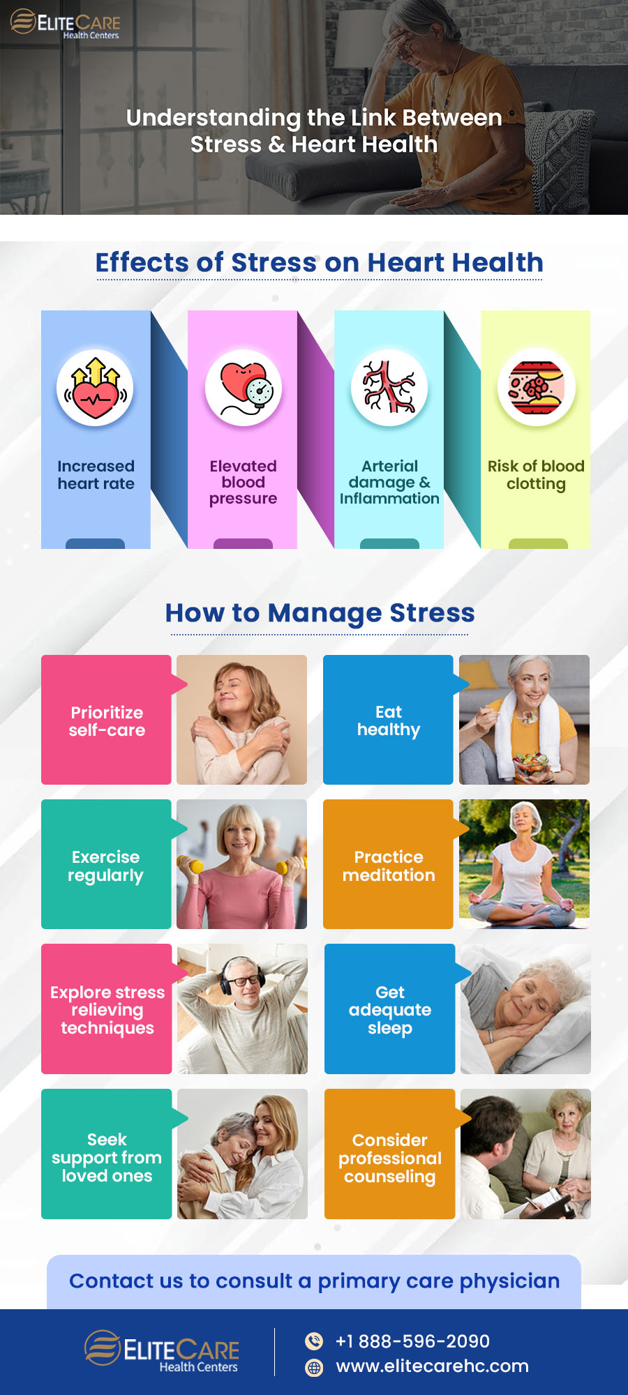 Understanding the Link Between Stress & Heart Health | Infographic