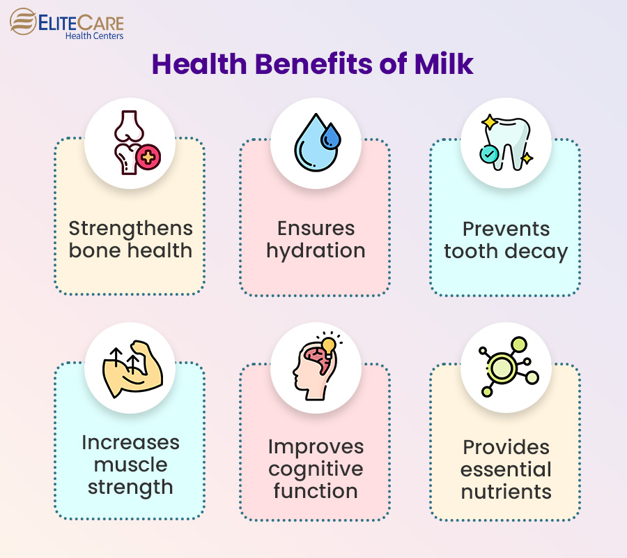 Health Benefits of Milk