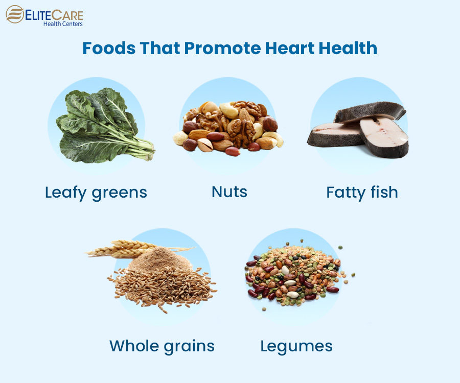 Foods that Promote Heart Health