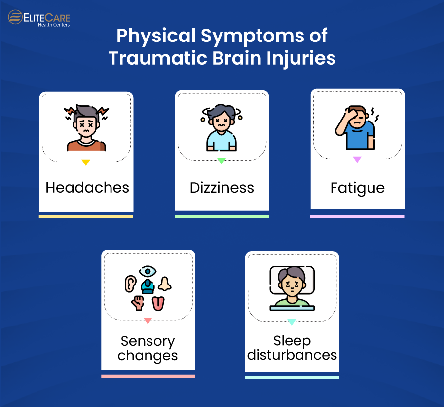 Physical Symptoms of Traumatic Brain Injuries