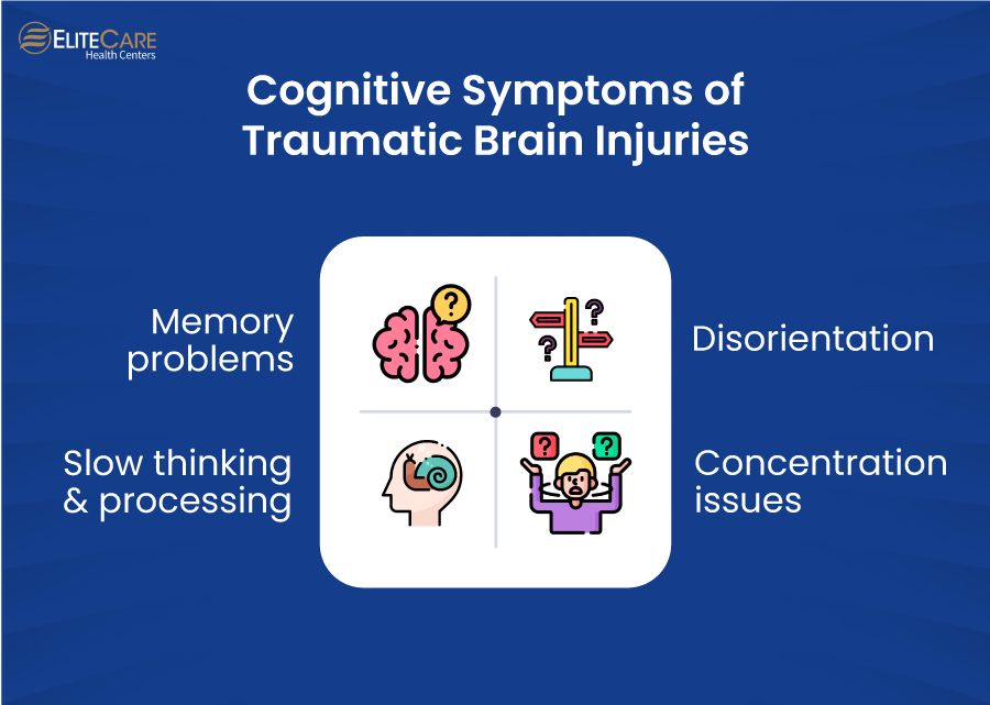Cognitive Symptoms of Traumatic Brain Injuries