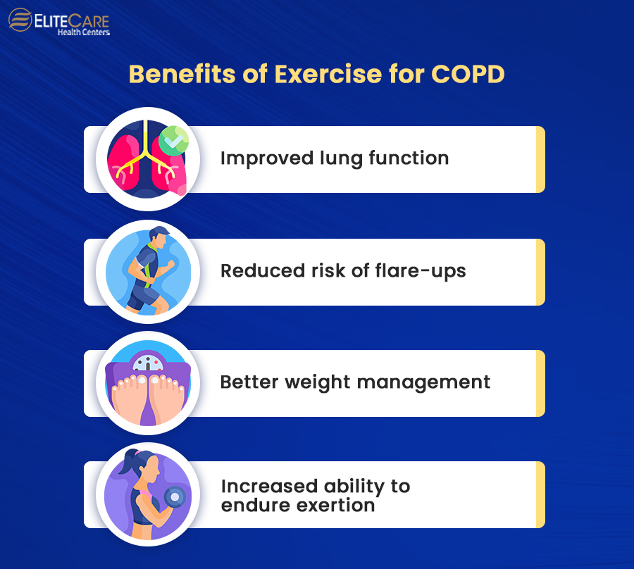 Benefits of Exercises for COPD
