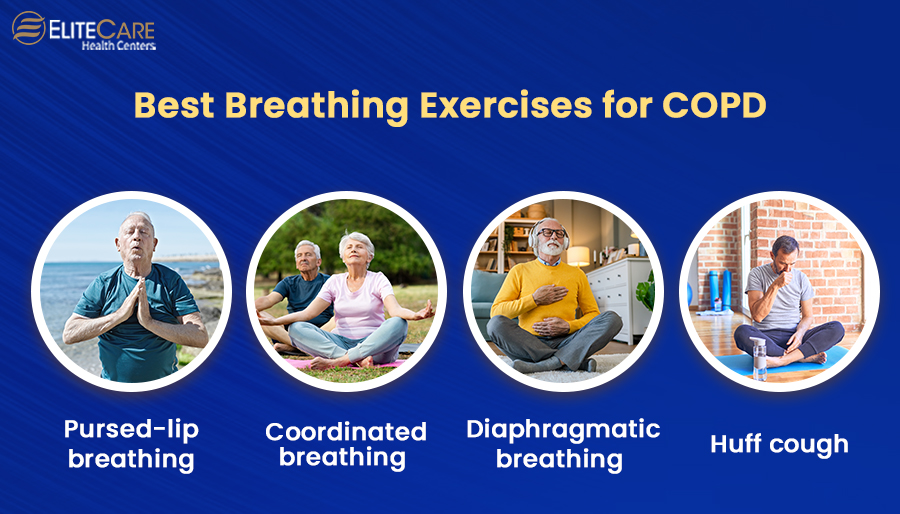Best Breathing Exercises for COPD