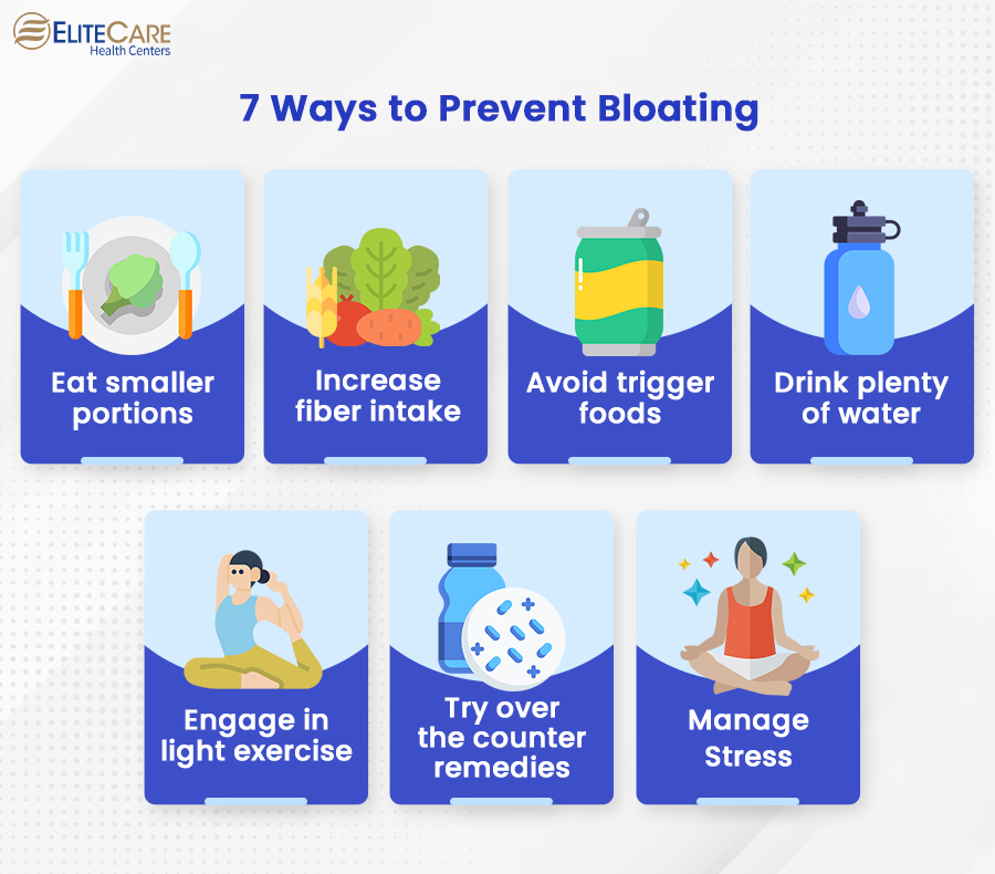 7 Ways to Prevent Bloating