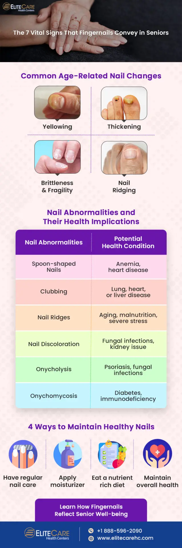 What You Should Know About Nail Fungus: Jennifer Tauber, DPM: Podiatrist